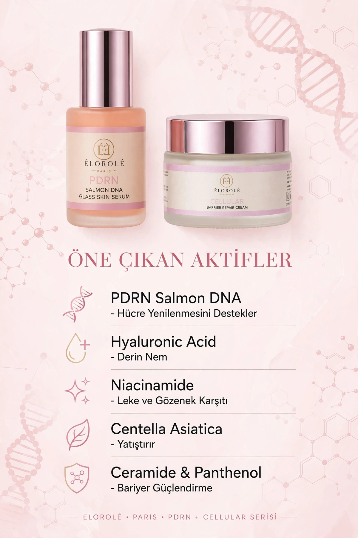 PDRN Serum + Bariyer Kremi Seti